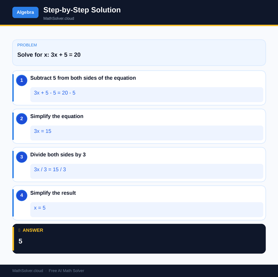 MathSolver solving example 1 — Algebra