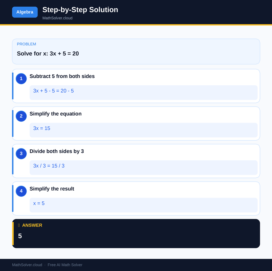 MathSolver solving example 1 — Algebra