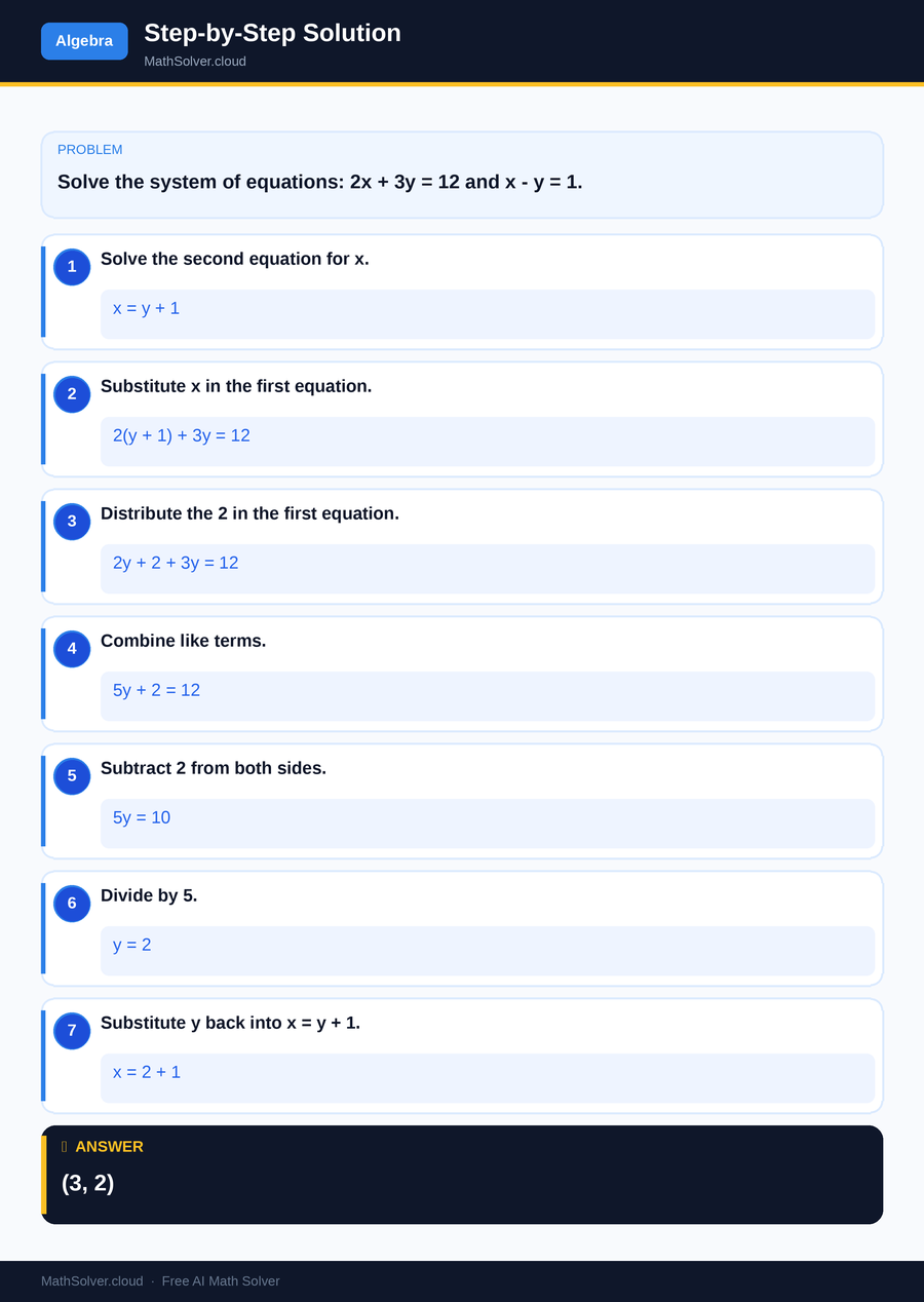 MathSolver solving example 1 — Algebra