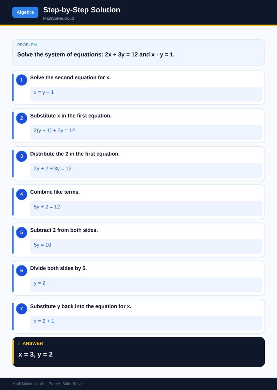 MathSolver solving example 1 — Algebra