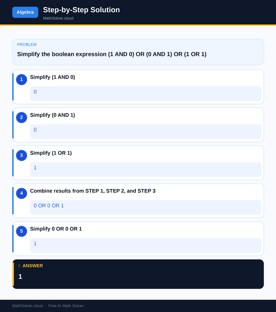 MathSolver solving example 1 — Algebra