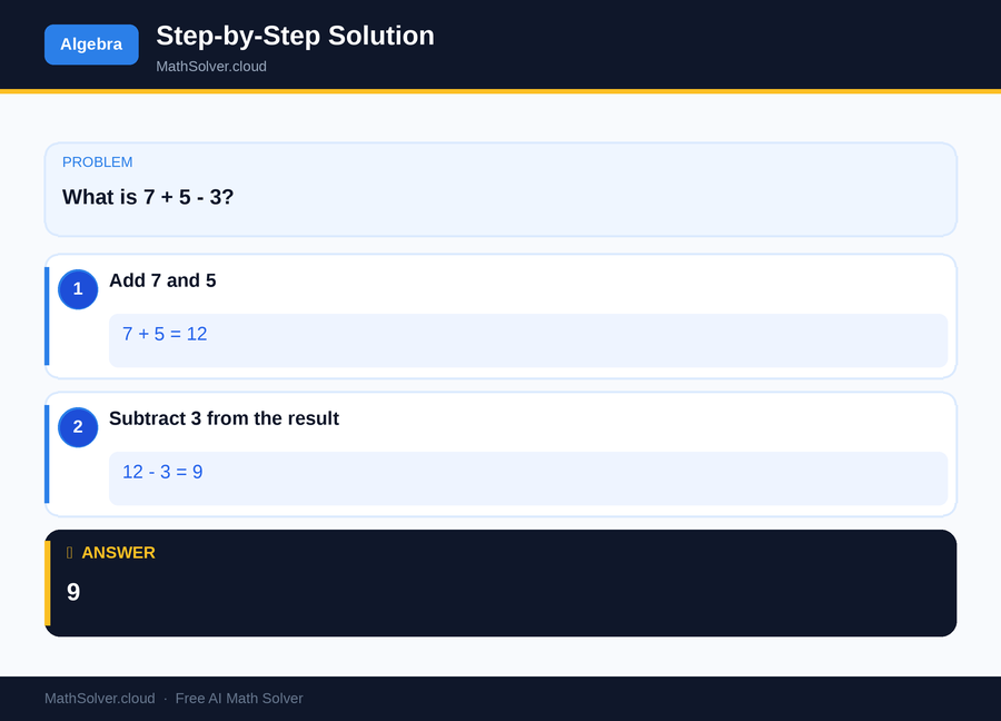 MathSolver solving example 1 — Algebra