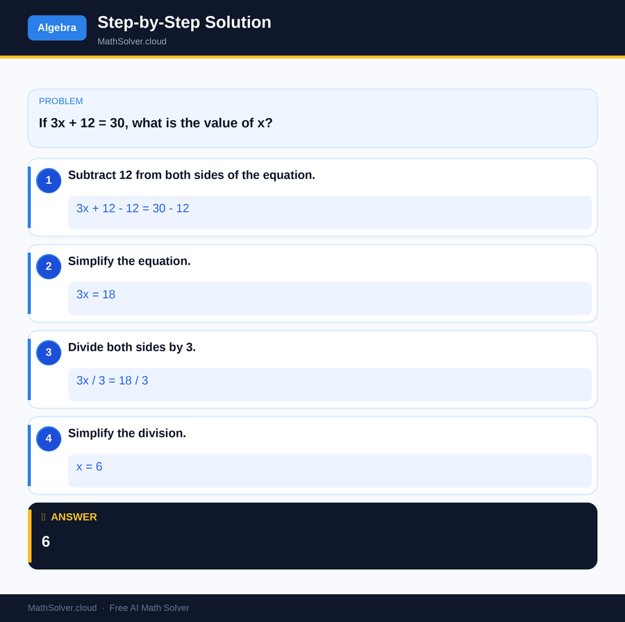 MathSolver solving example 2 — Algebra