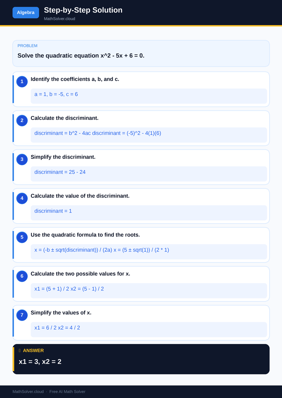 MathSolver solving example 1 — Algebra