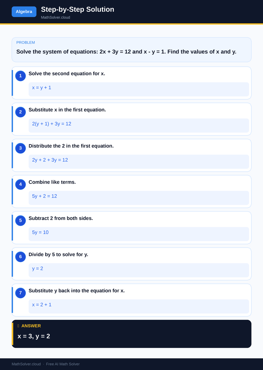 MathSolver solving example 1 — Algebra