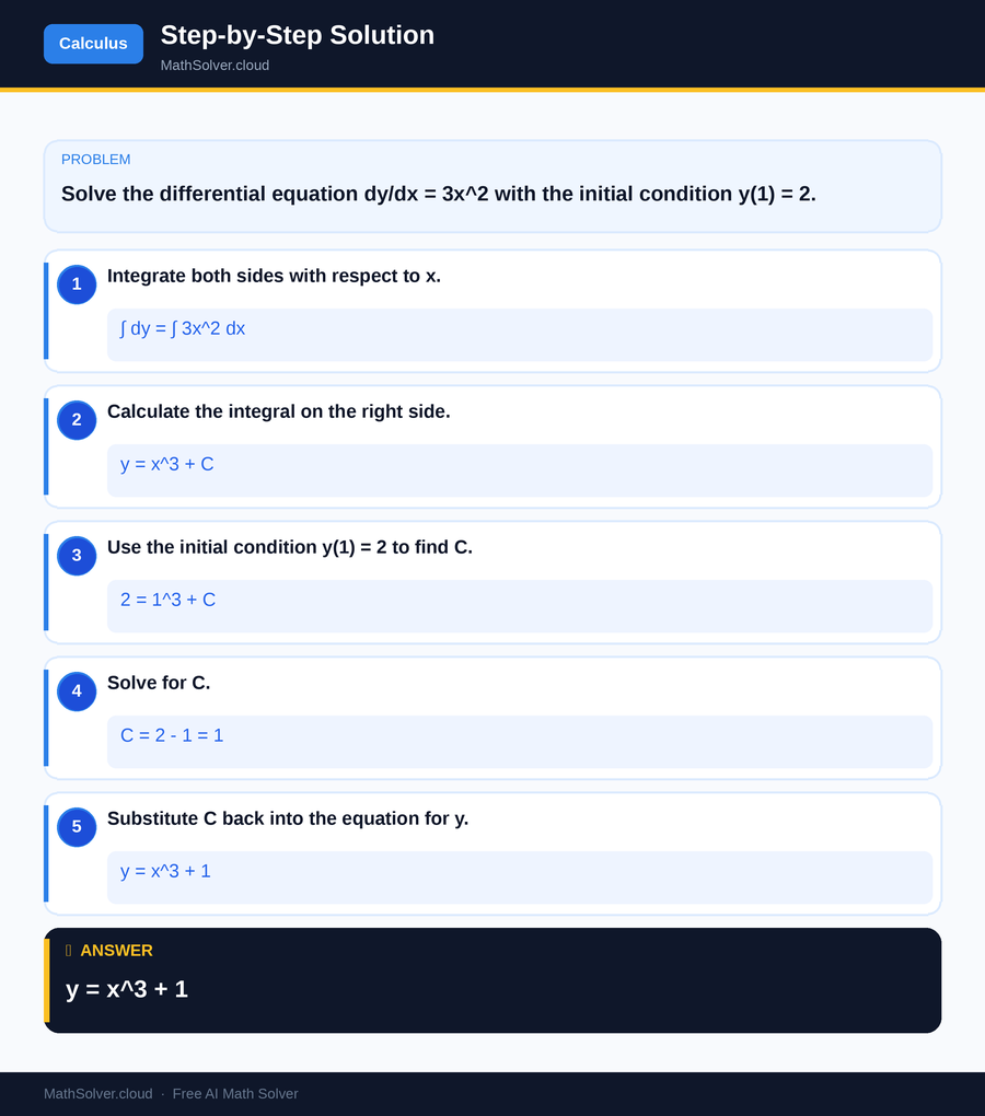 MathSolver solving example 1 — Calculus