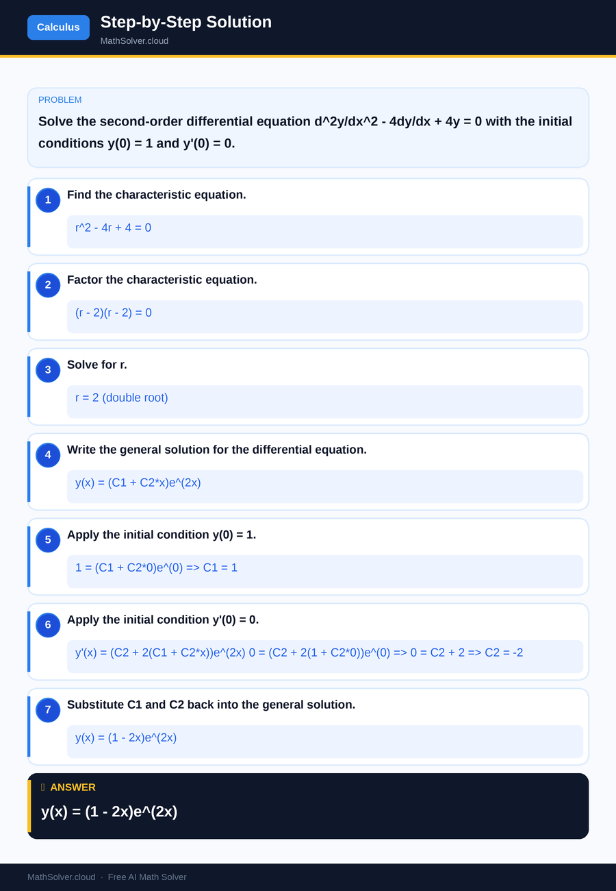 MathSolver solving example 2 — Calculus