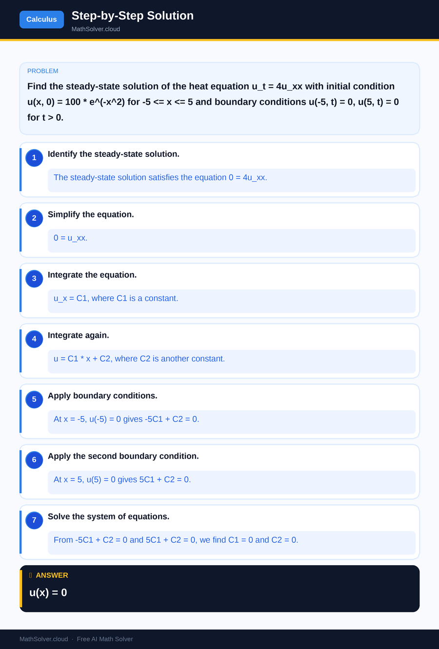 MathSolver solving example 2 — Calculus