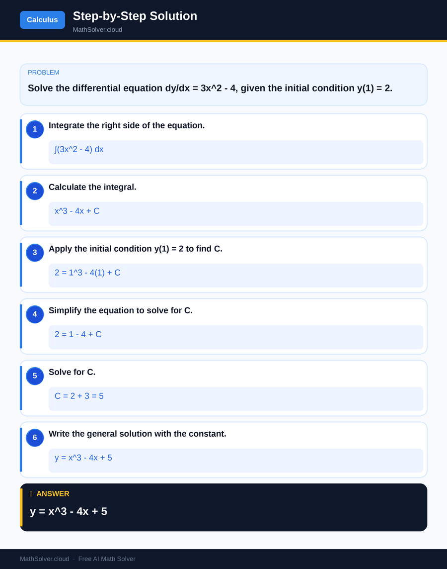 MathSolver solving example 1 — Calculus