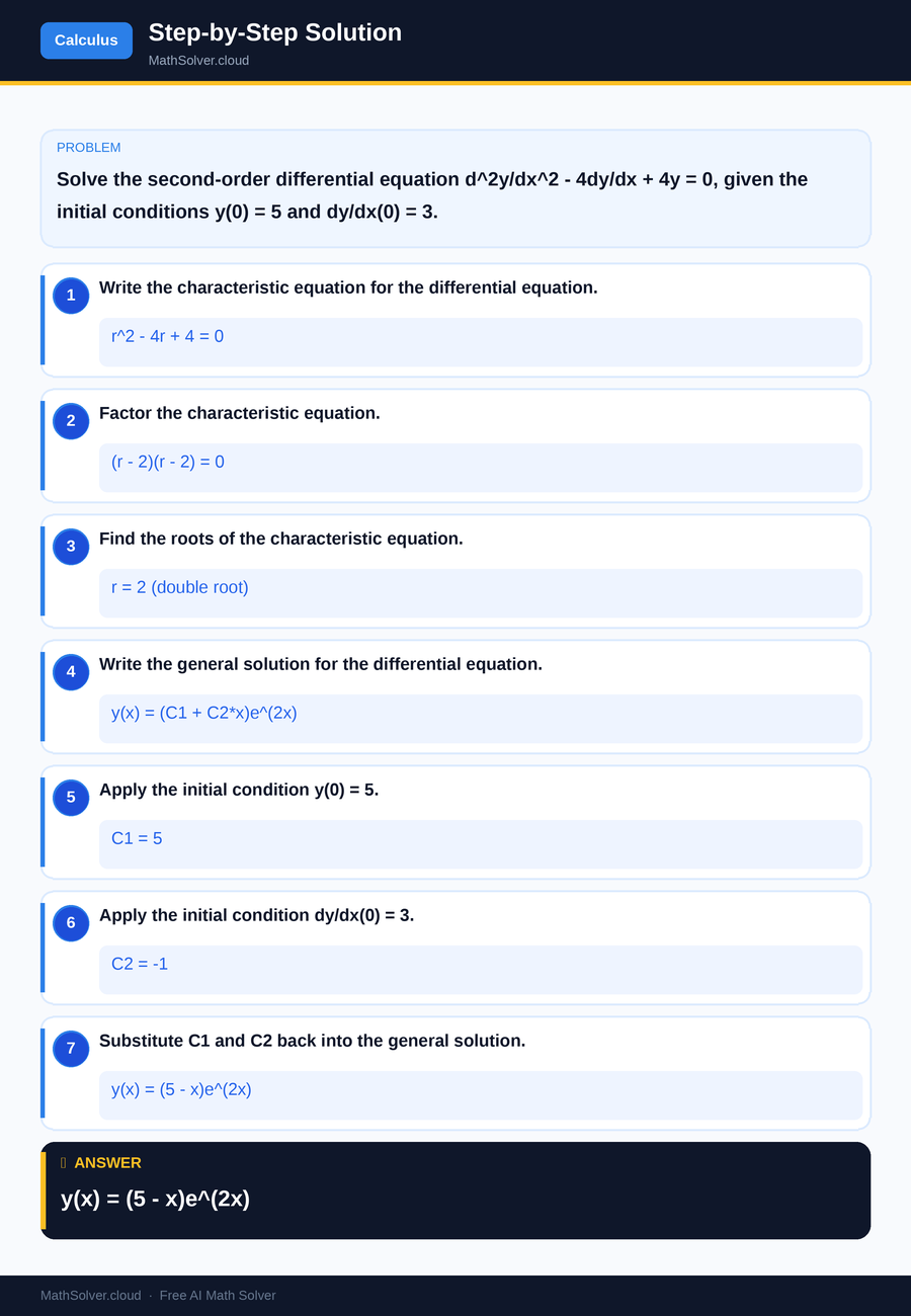 MathSolver solving example 2 — Calculus