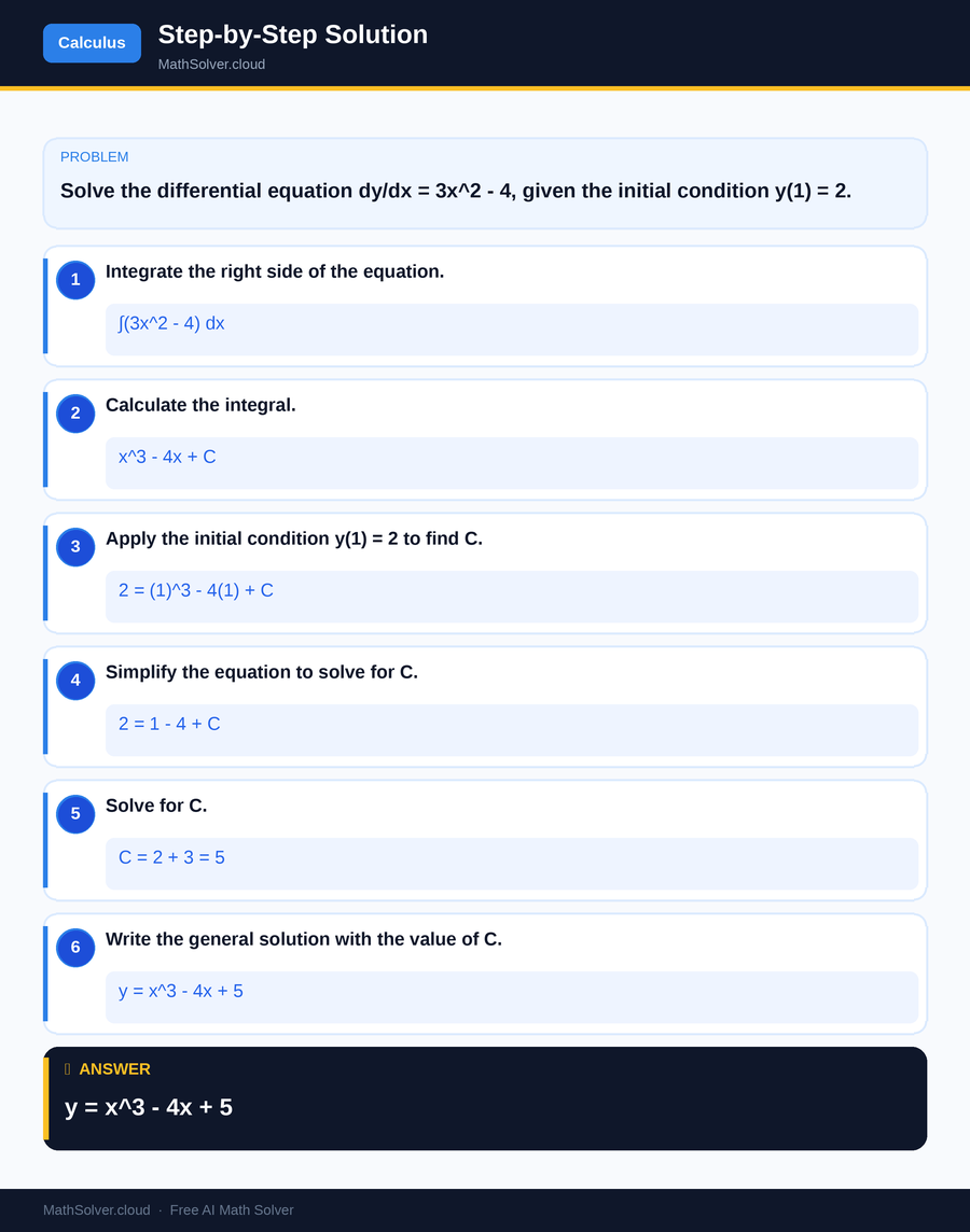 MathSolver solving example 1 — Calculus