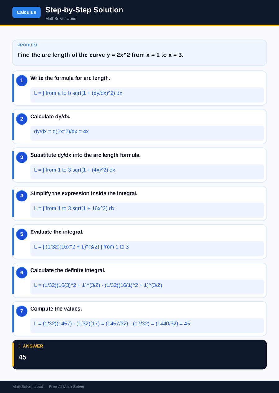 MathSolver solving example 1 — Calculus