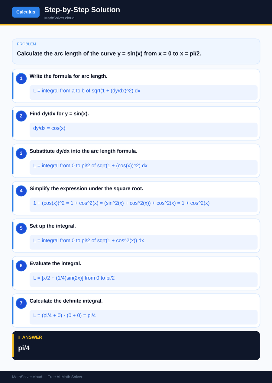 MathSolver solving example 2 — Calculus