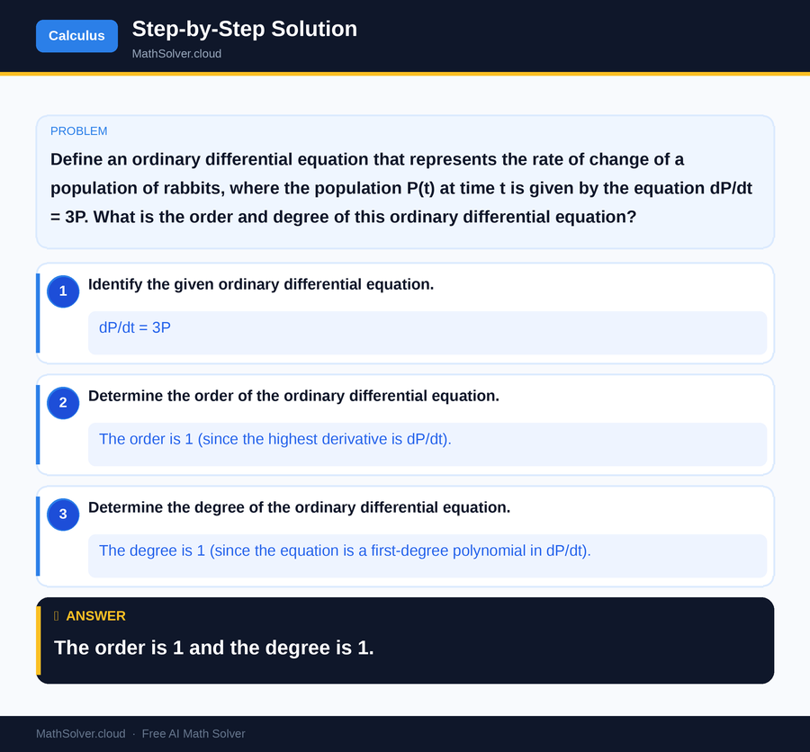 MathSolver solving example 1 — Calculus