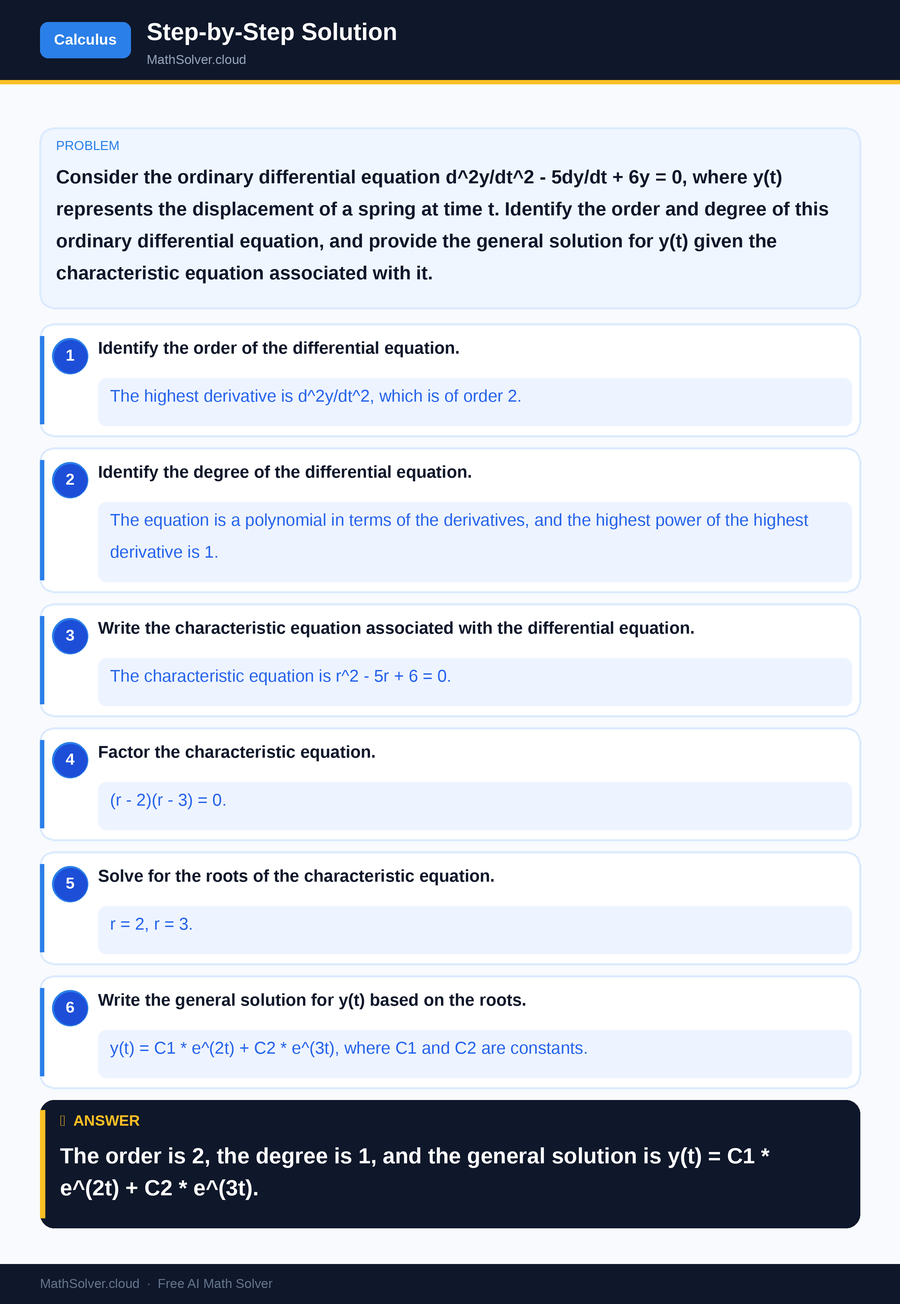 MathSolver solving example 2 — Calculus