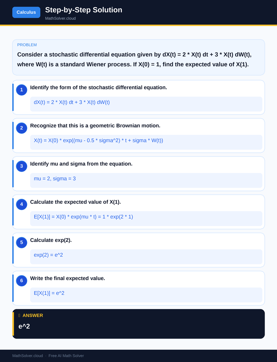 MathSolver solving example 1 — Calculus