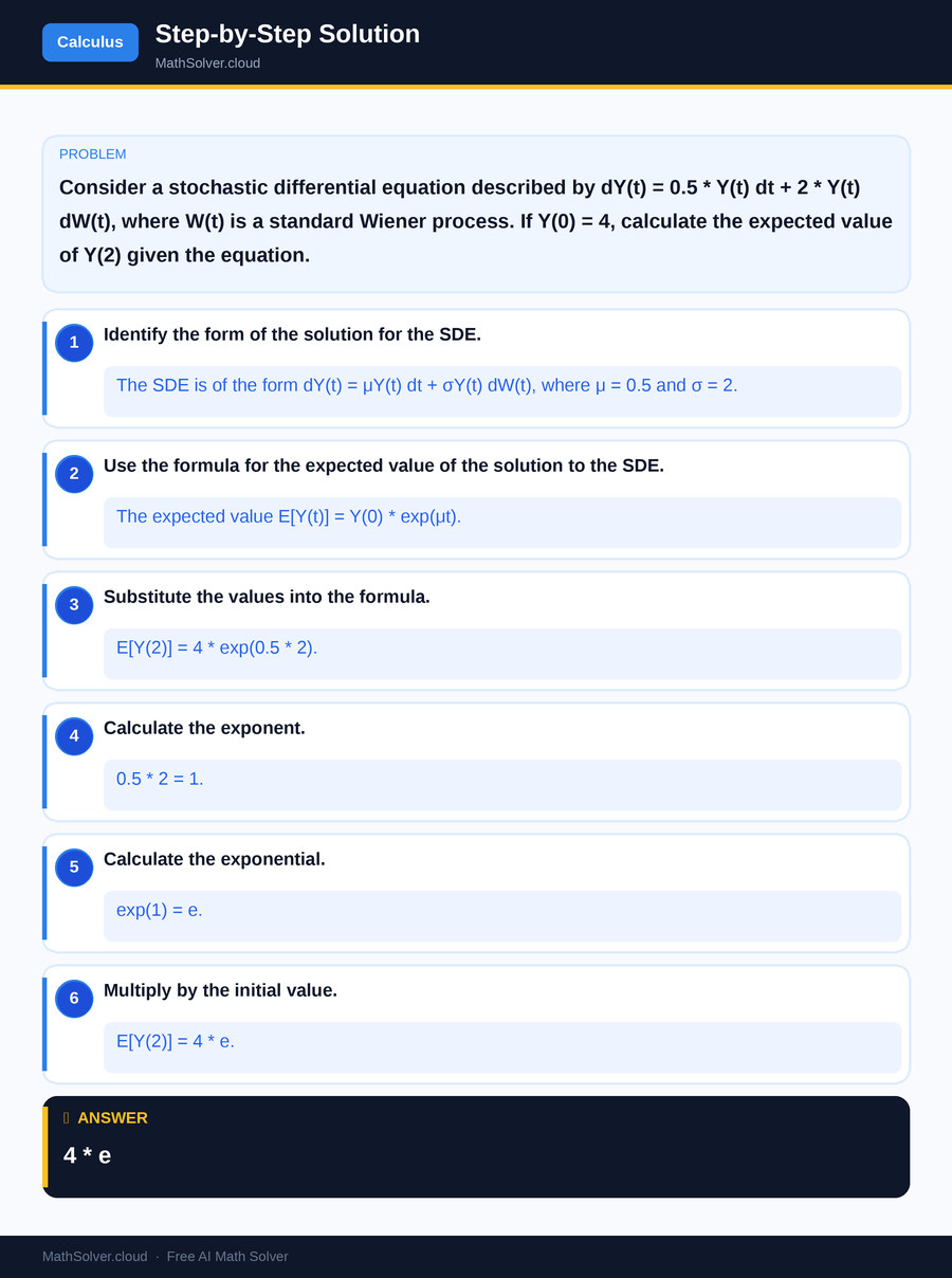 MathSolver solving example 2 — Calculus