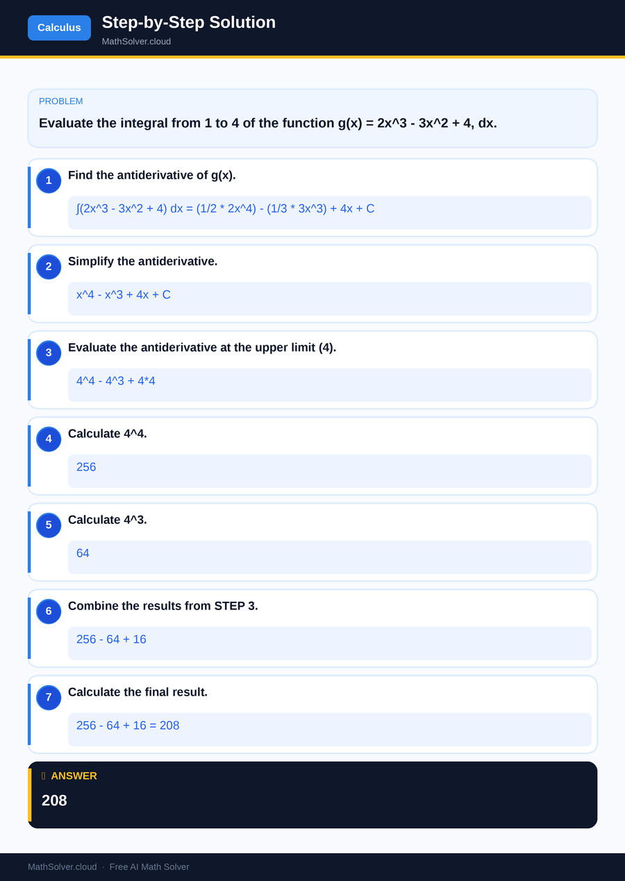MathSolver solving example 2 — Calculus