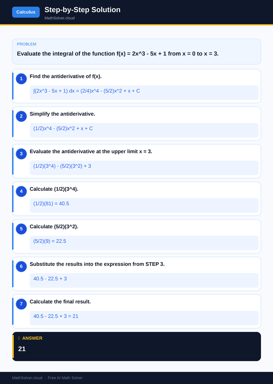 MathSolver solving example 2 — Calculus