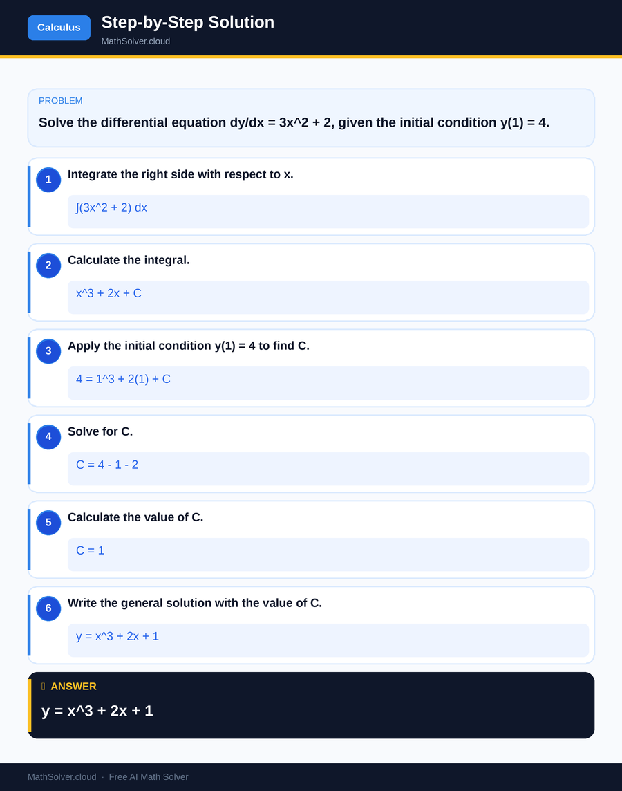 MathSolver solving example 1 — Calculus