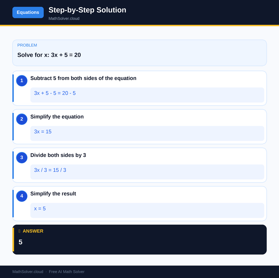 MathSolver solving example 1 — Equation Solving