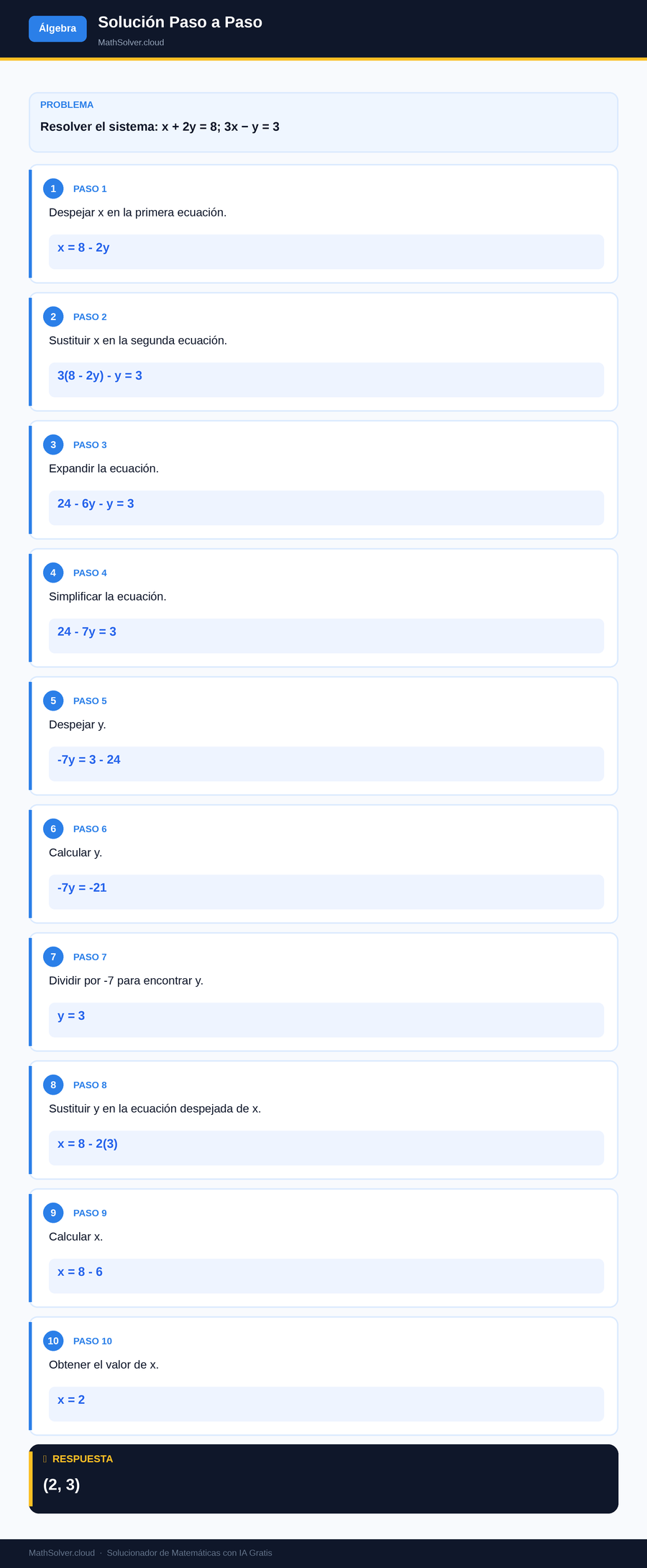 MathSolver resolviendo el ejemplo 2 — Álgebra