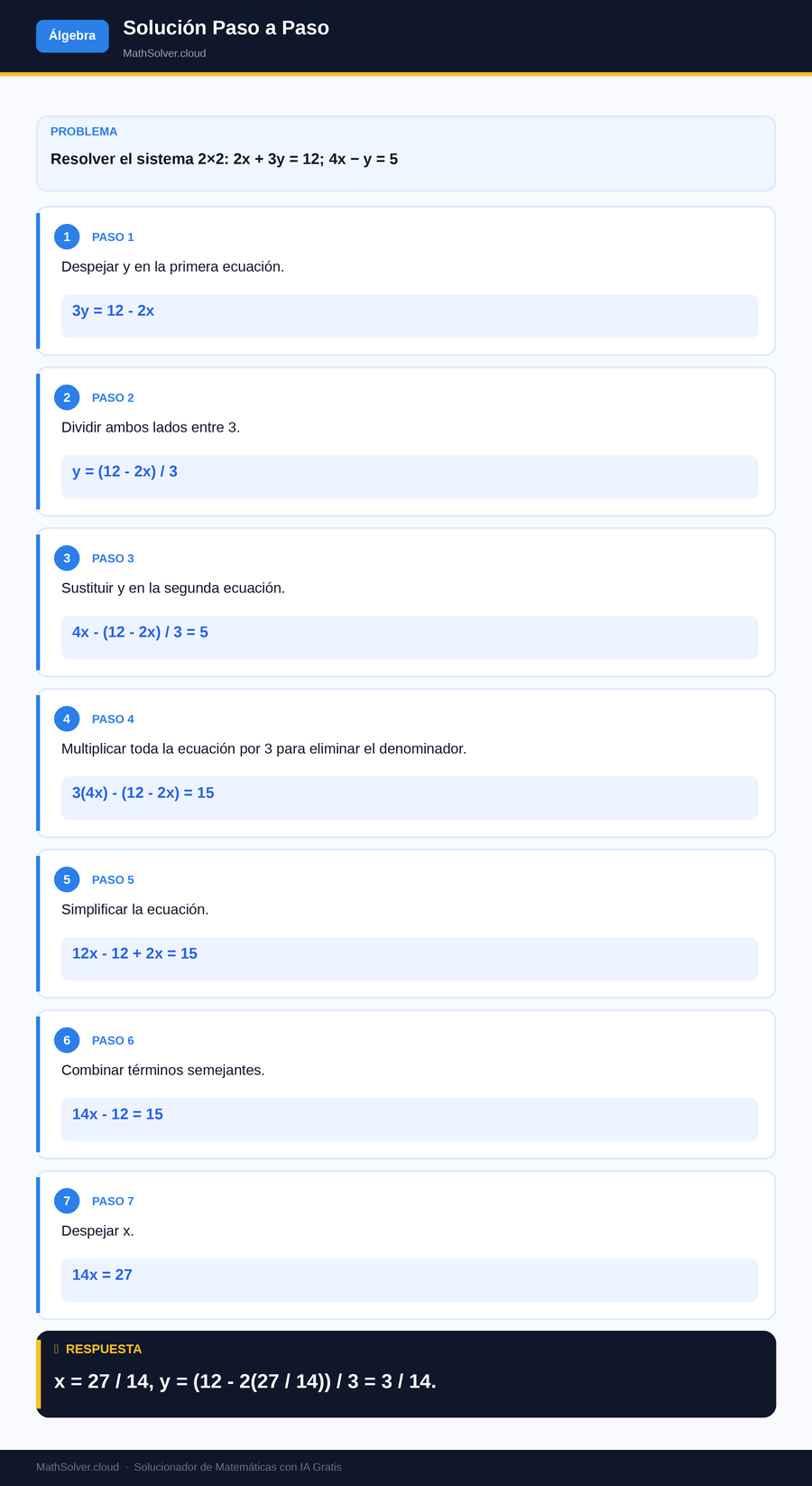 MathSolver resolviendo el ejemplo 1 — Álgebra