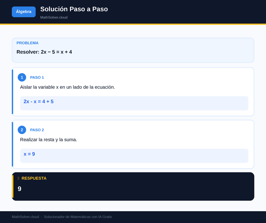 MathSolver resolviendo el ejemplo 2 — Álgebra