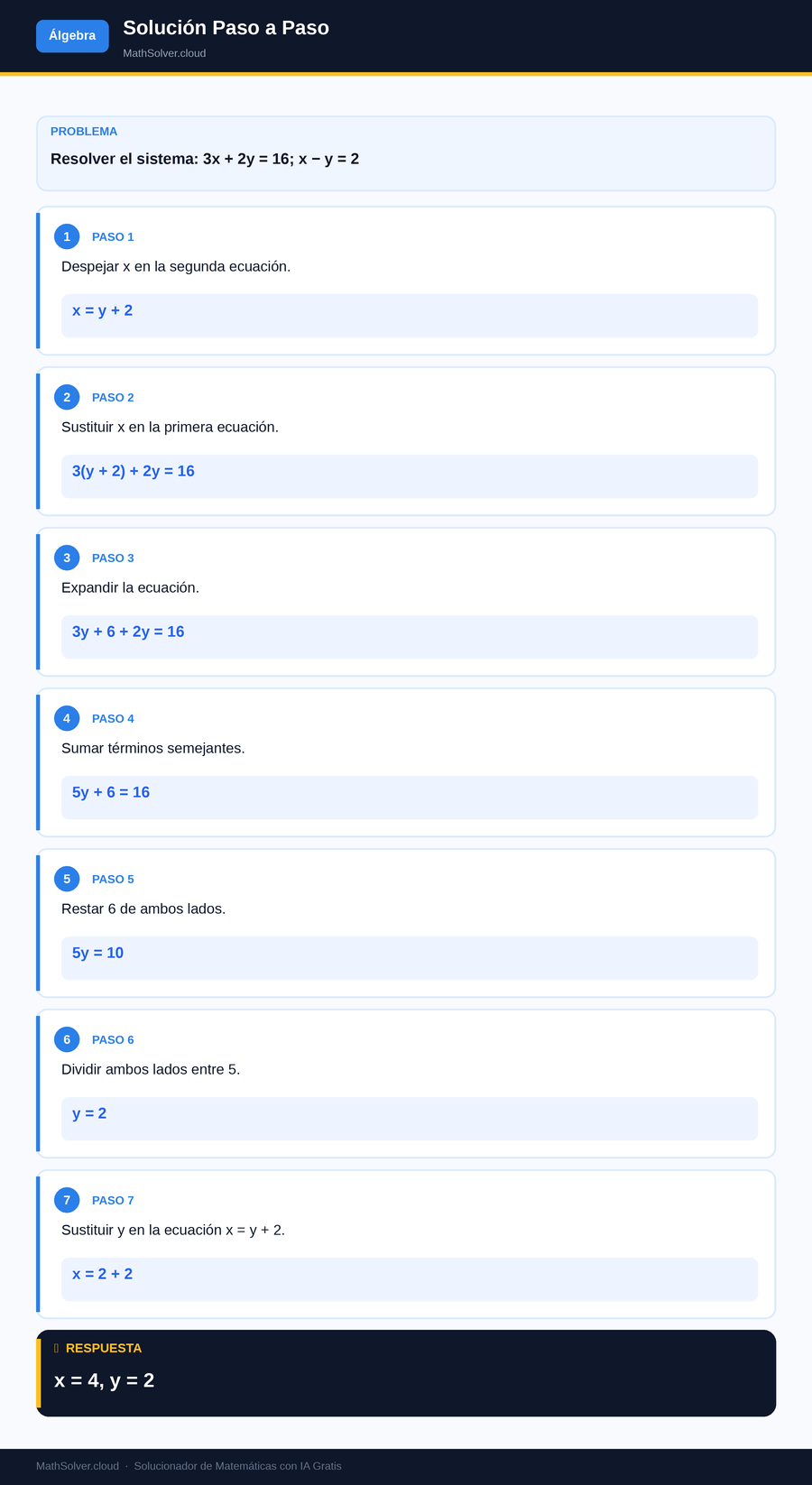 MathSolver resolviendo el ejemplo 1 — Álgebra