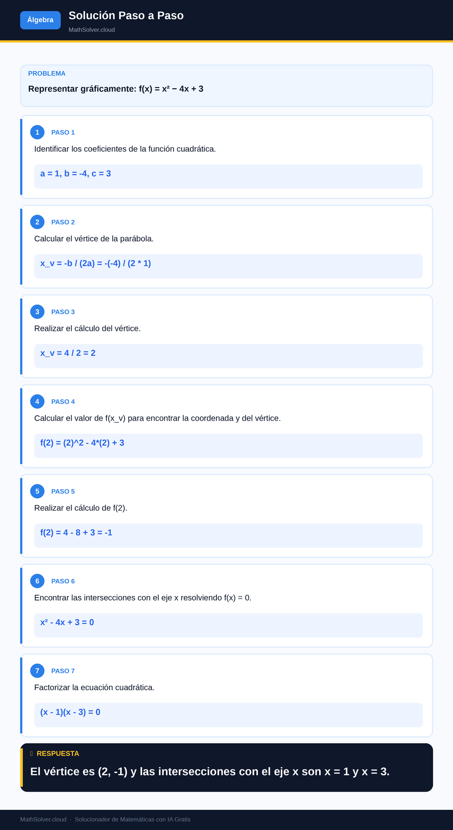 MathSolver resolviendo el ejemplo 2 — Álgebra
