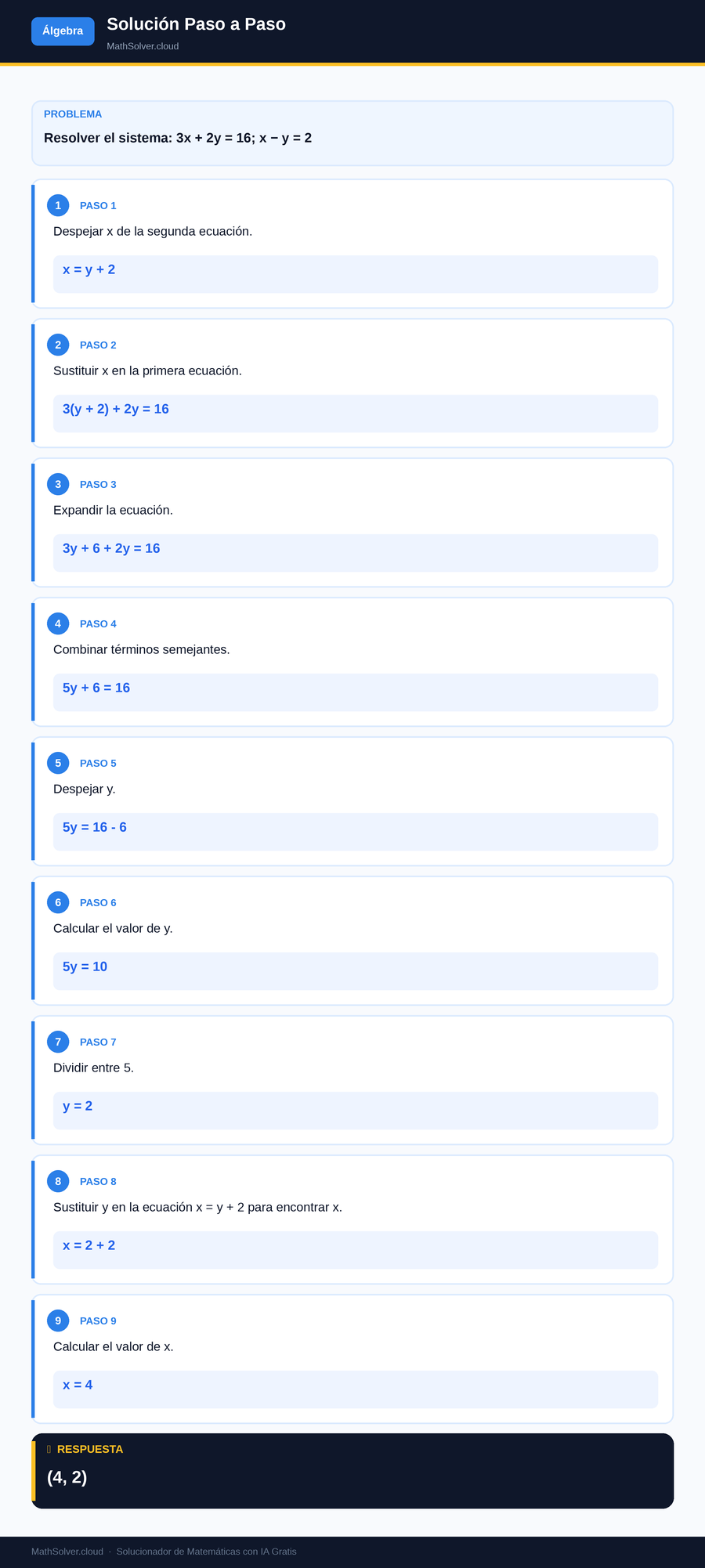 MathSolver resolviendo el ejemplo 1 — Álgebra