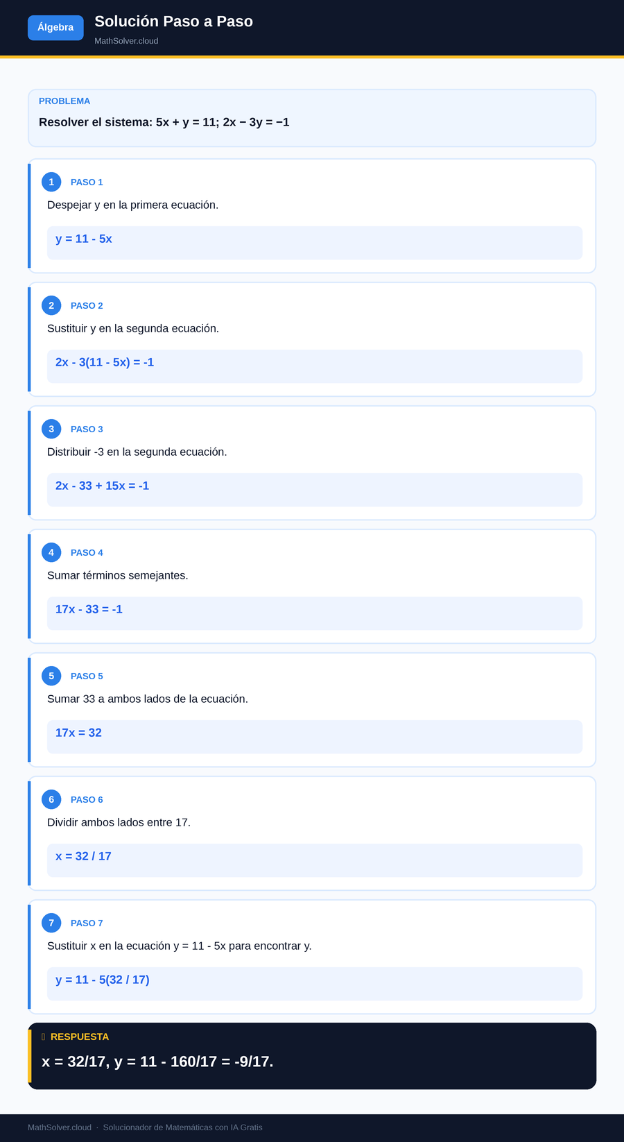 MathSolver resolviendo el ejemplo 2 — Álgebra