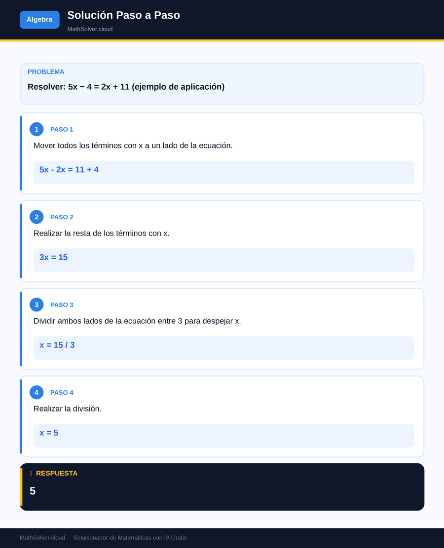 MathSolver resolviendo el ejemplo 2 — Álgebra