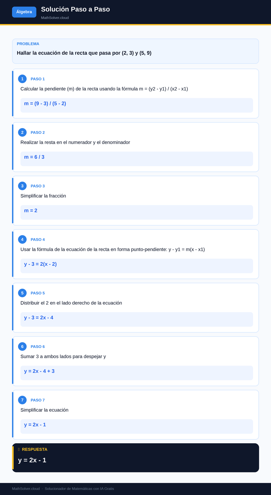 MathSolver resolviendo el ejemplo 1 — Álgebra