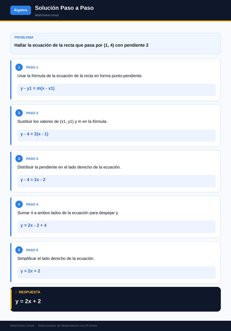 MathSolver resolviendo el ejemplo 2 — Álgebra