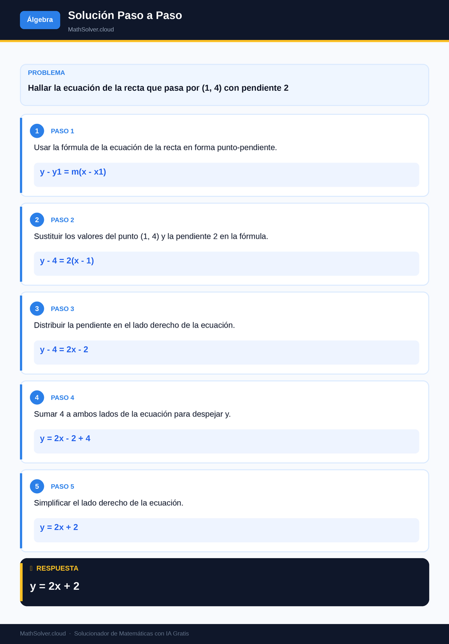 MathSolver resolviendo el ejemplo 2 — Álgebra