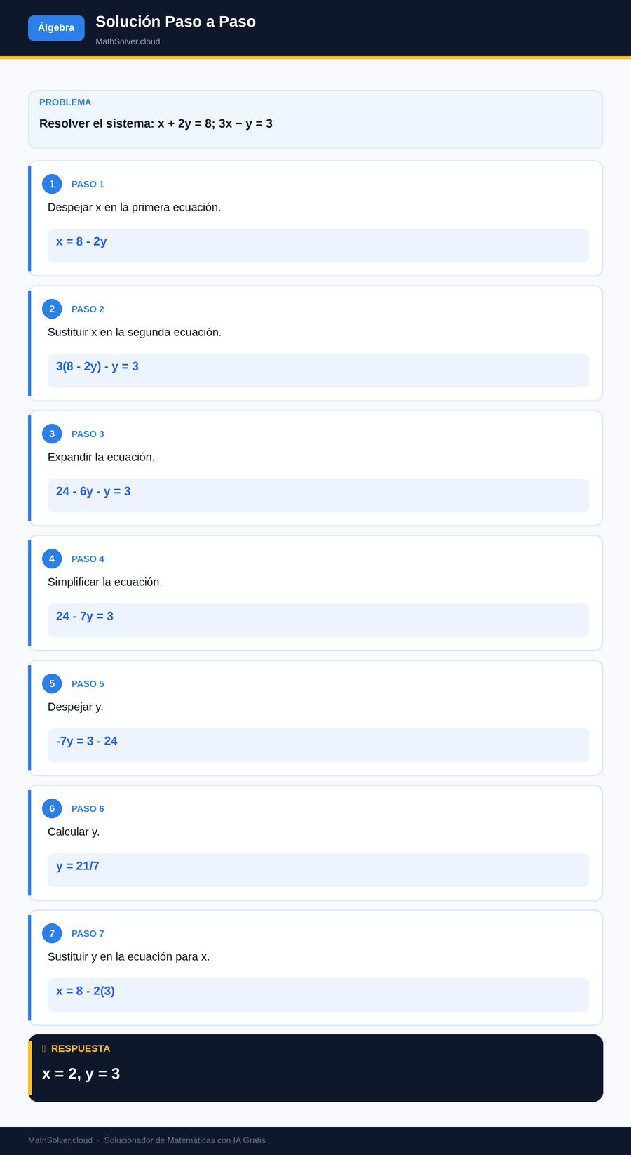 MathSolver resolviendo el ejemplo 2 — Álgebra