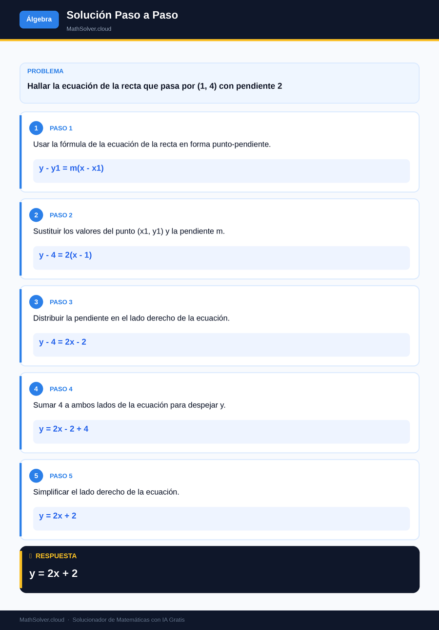 MathSolver resolviendo el ejemplo 2 — Álgebra