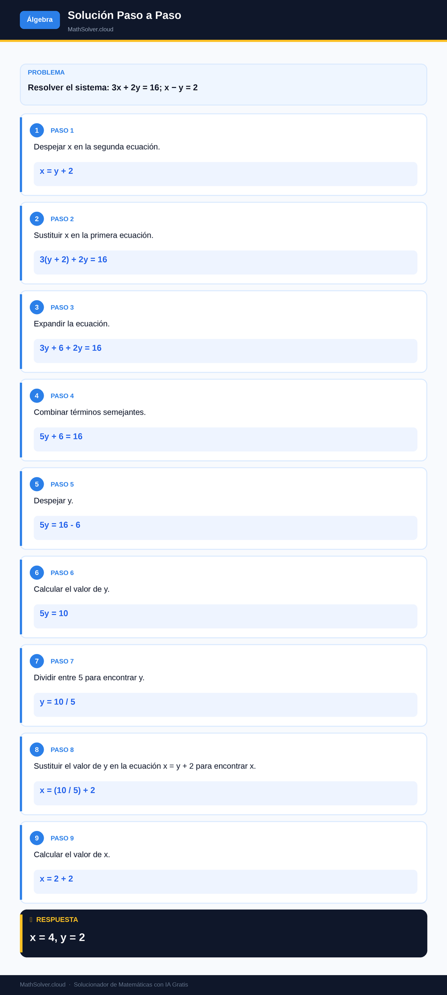 MathSolver resolviendo el ejemplo 1 — Álgebra