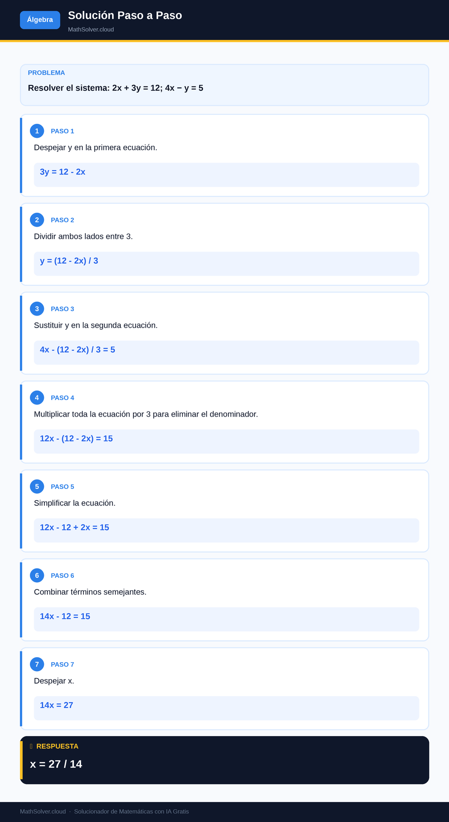 MathSolver resolviendo el ejemplo 1 — Álgebra