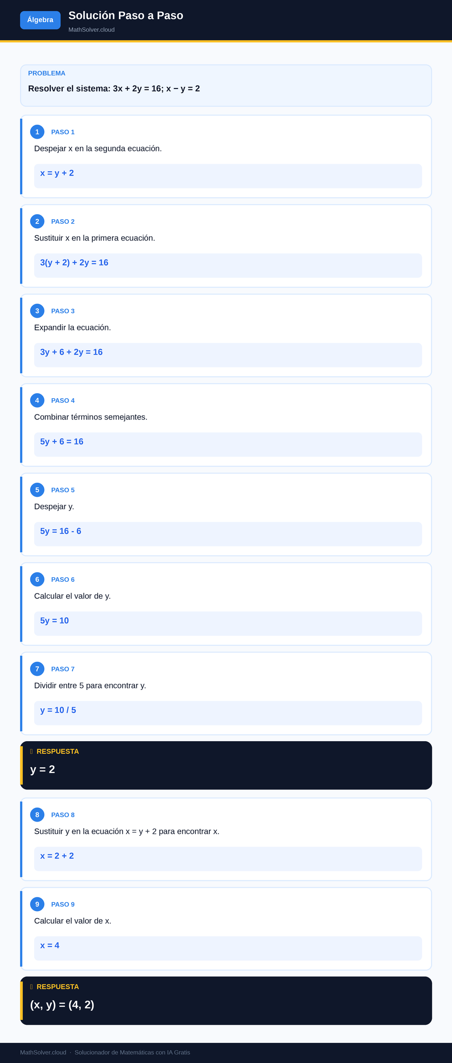 MathSolver resolviendo el ejemplo 1 — Álgebra