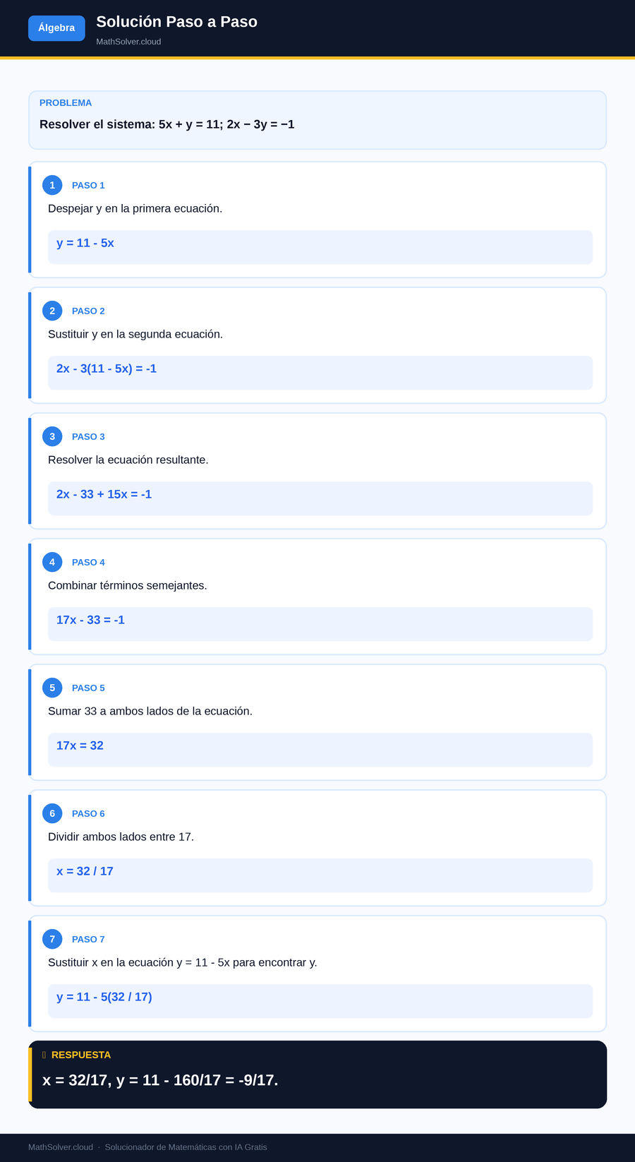 MathSolver resolviendo el ejemplo 2 — Álgebra