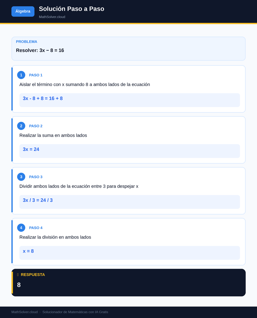 MathSolver resolviendo el ejemplo 1 — Álgebra
