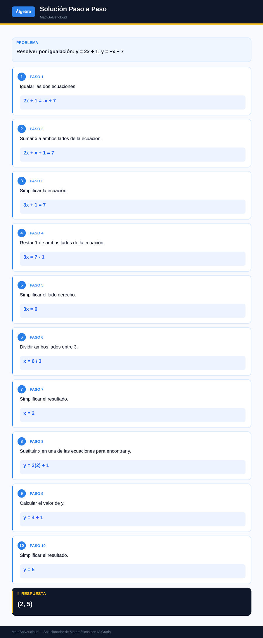MathSolver resolviendo el ejemplo 1 — Álgebra