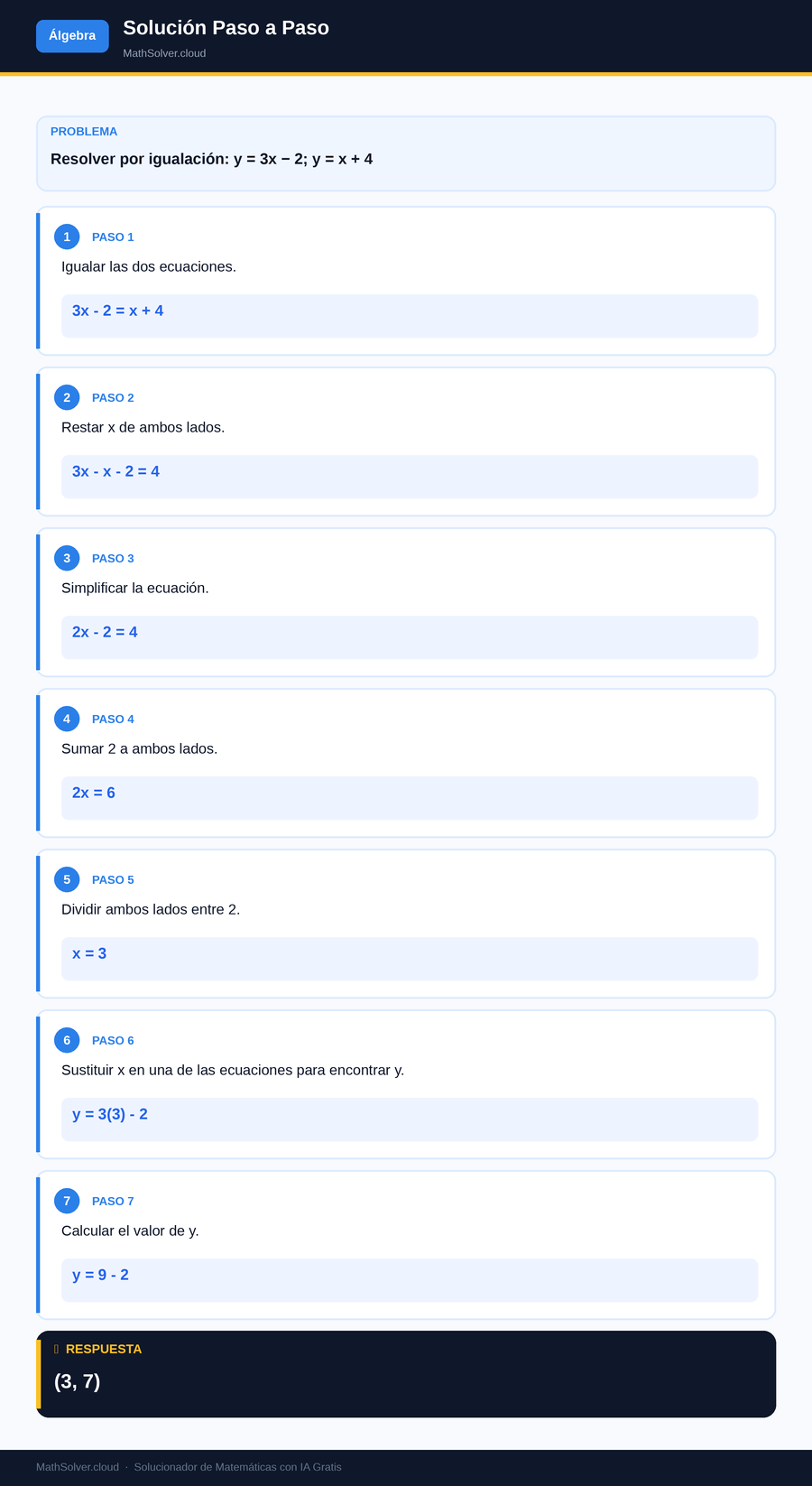 MathSolver resolviendo el ejemplo 2 — Álgebra