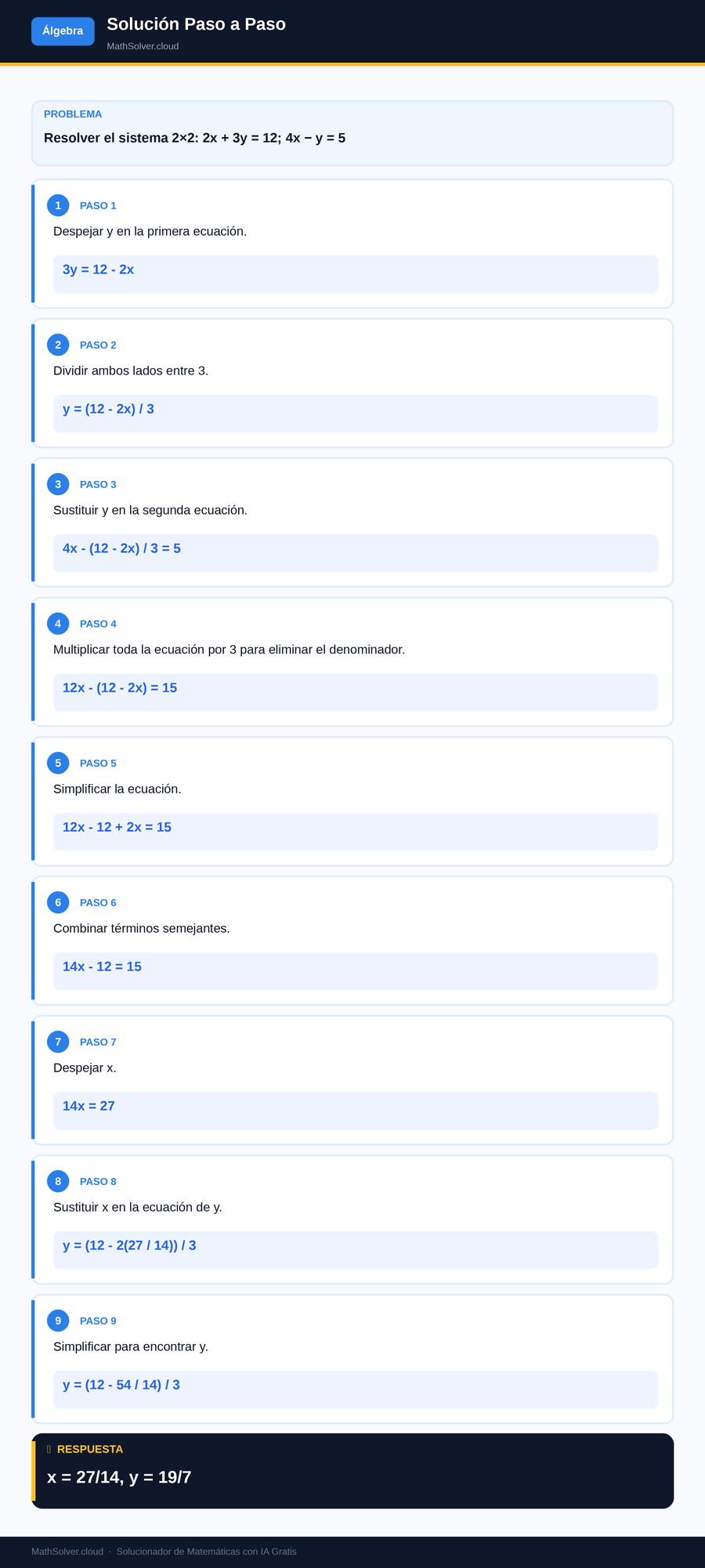MathSolver resolviendo el ejemplo 1 — Álgebra