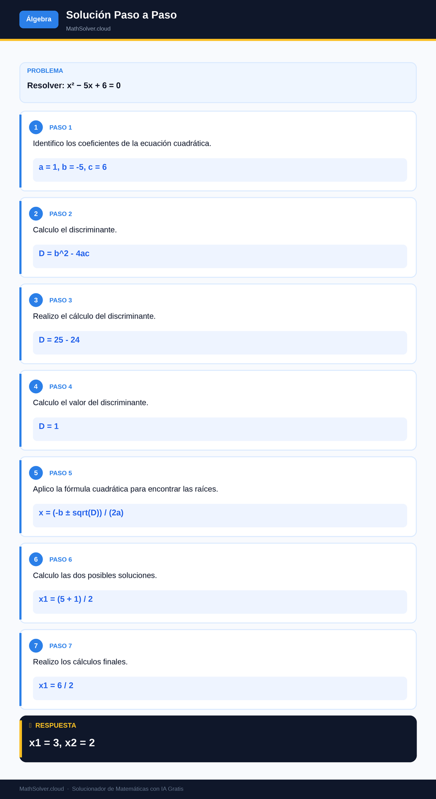 MathSolver resolviendo el ejemplo 1 — Álgebra