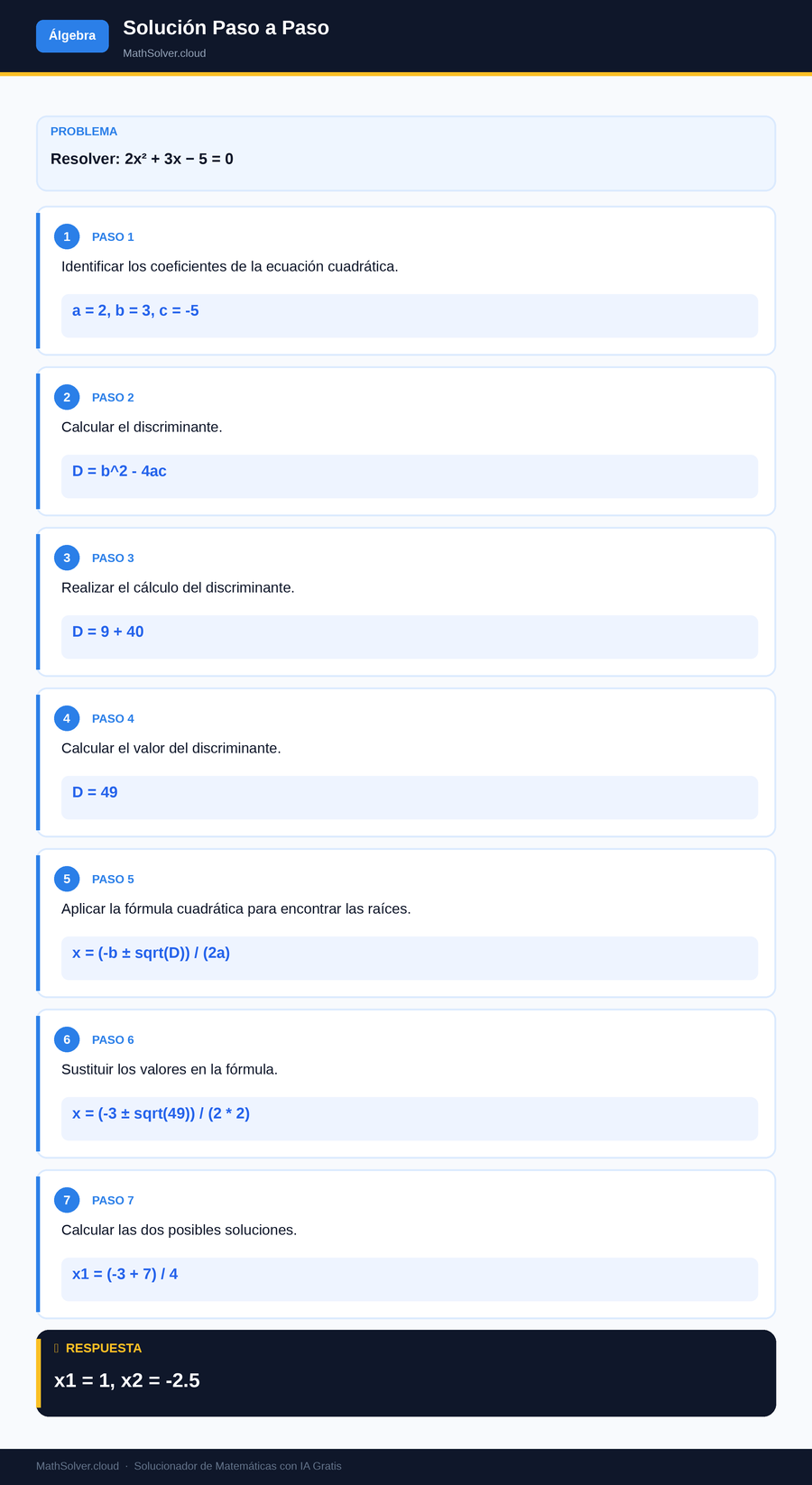 MathSolver resolviendo el ejemplo 2 — Álgebra