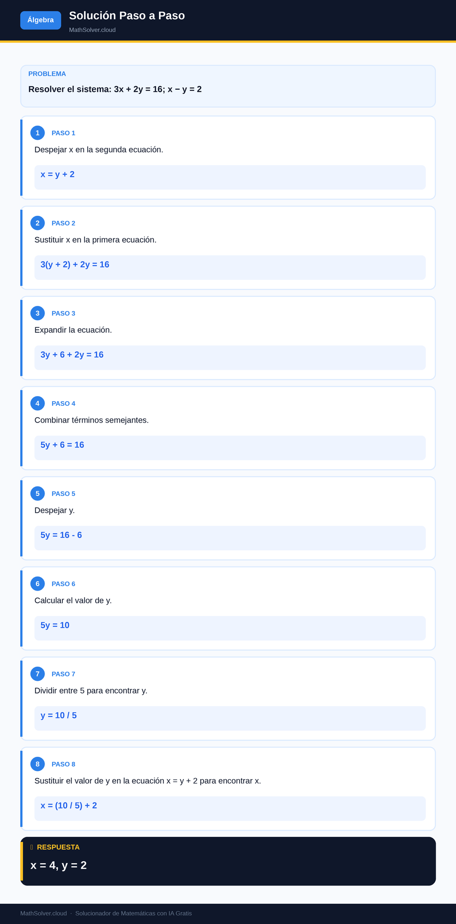 MathSolver resolviendo el ejemplo 1 — Álgebra