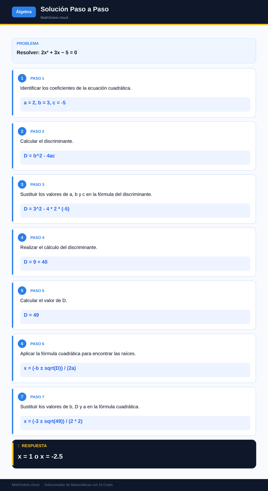 MathSolver resolviendo el ejemplo 2 — Álgebra